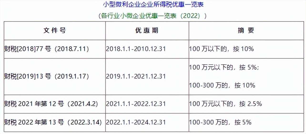 跨境电商税务合规风险案例解读与防范建议