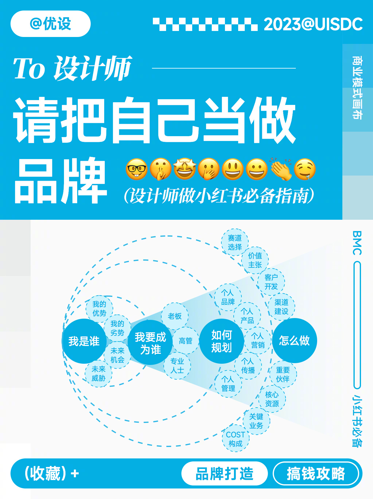 技巧与实例分享