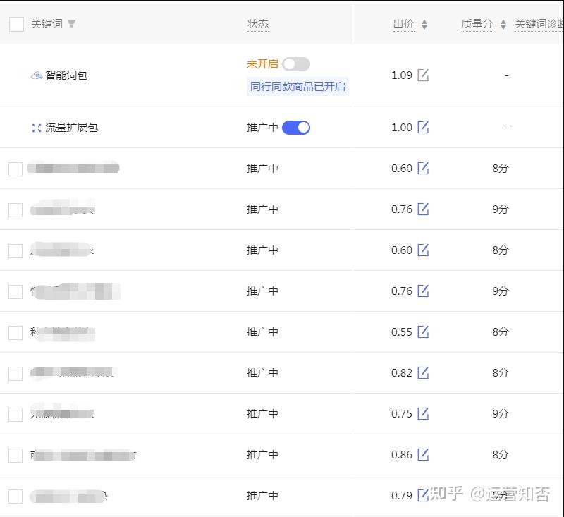 拼多多搜索推广优化方案解析