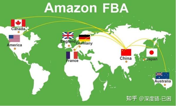 比较亚马逊FBA头程物流选项，助力高效发货