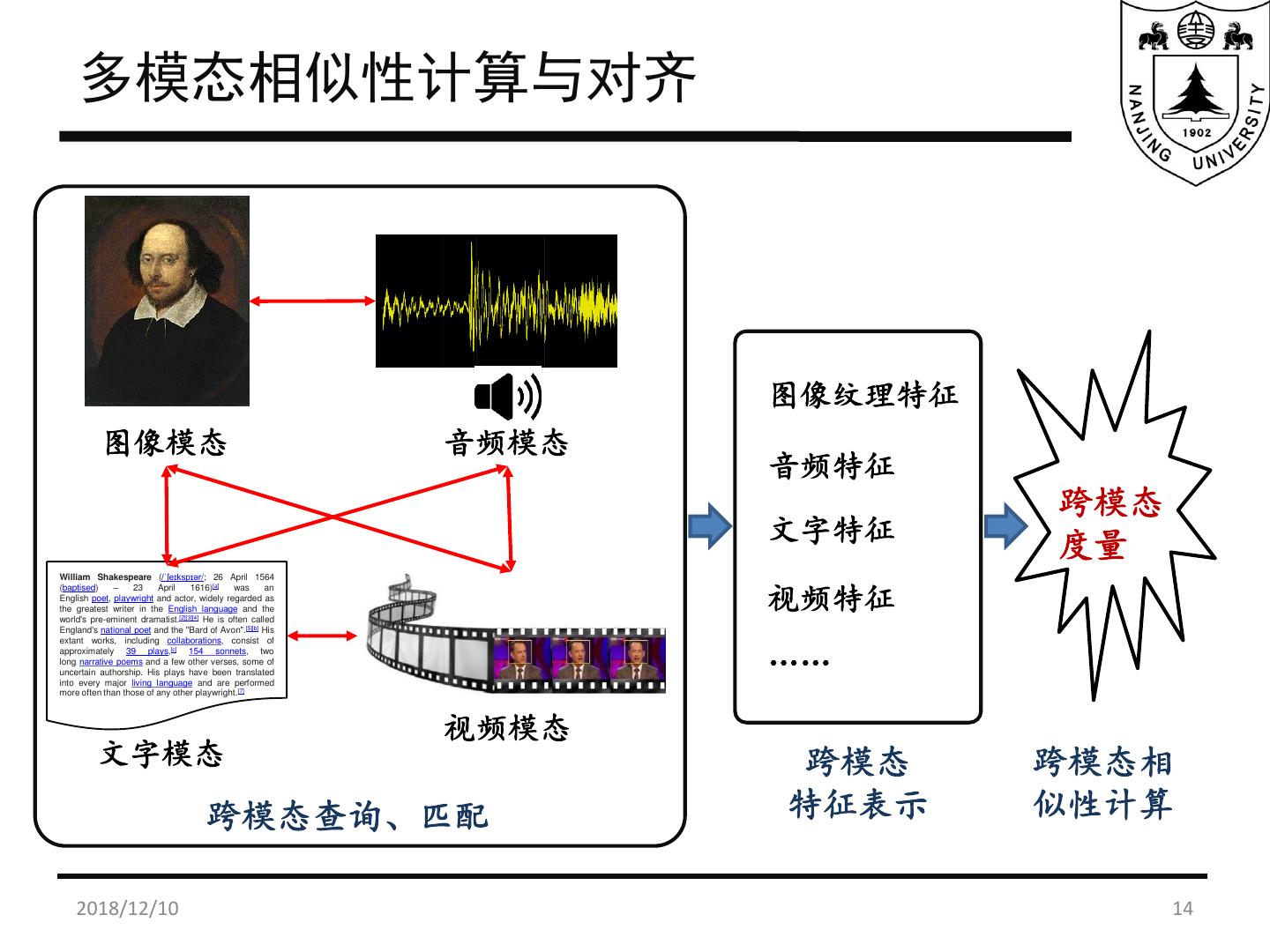 助力商家精准获客