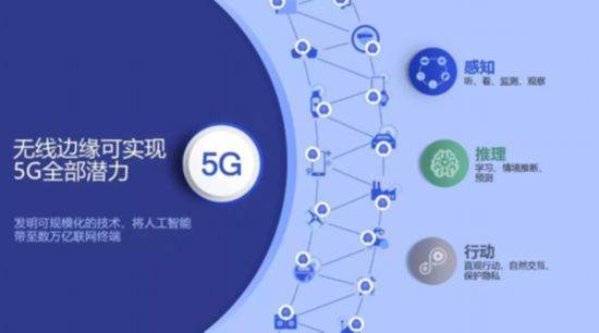 5G与AI引领智能导览新时代：覆盖率突破六成