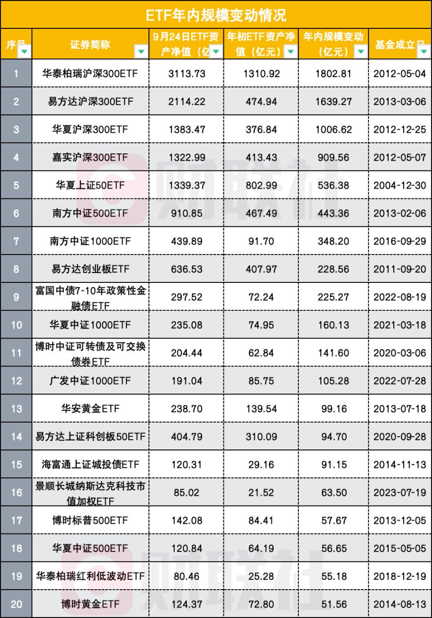从7200亿美元数据看：全球在线旅游蓬勃发展，传统旅行社亟需转型