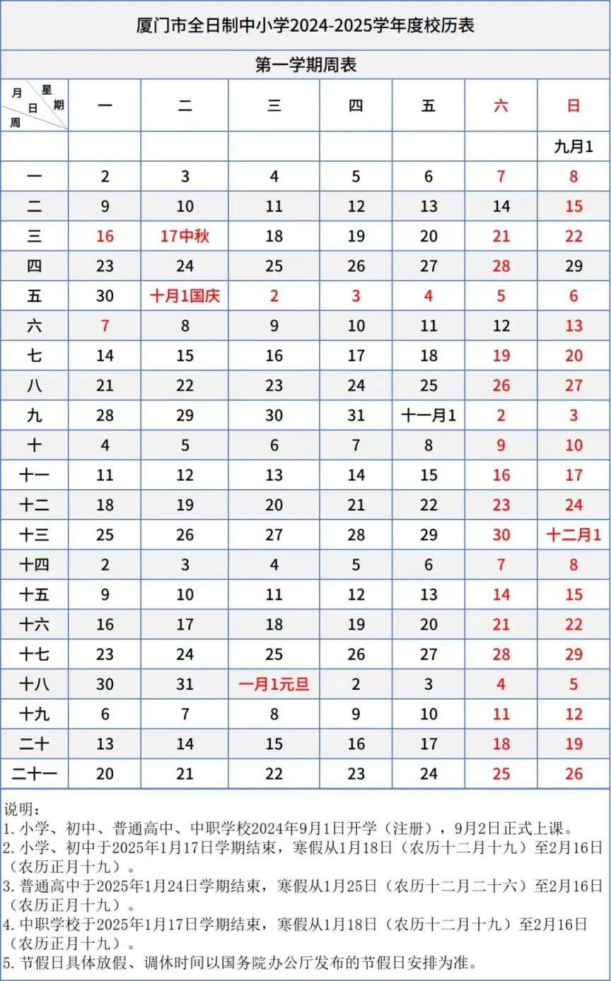 2024年中国国内旅游市场回暖，人次达56.15亿，同比增长14.8%