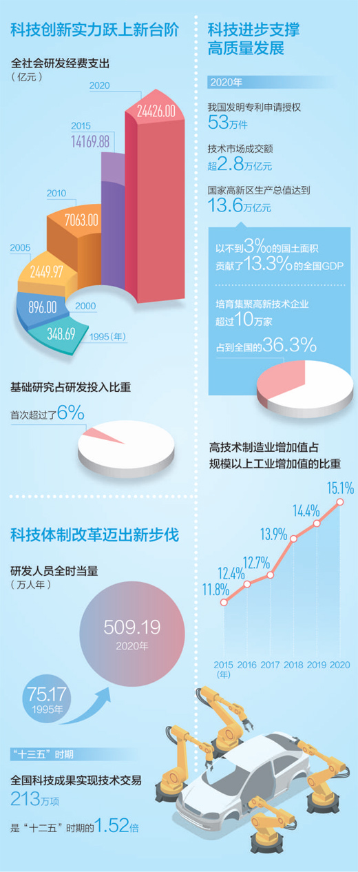 从3.2万亿到11%增速：东部与中西部旅游收入的区域差异全解析