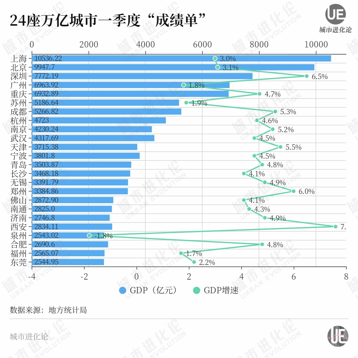 20%增速彰显个性化定制产品的旺盛生命力