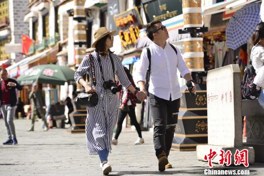 西藏启动游客容量管控：探索可持续旅游发展新路径