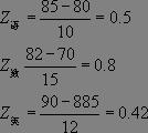 分值3.72彰显政策强力支持，开启增长新周期