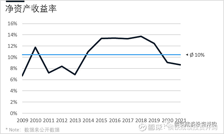 25%投入增幅点亮旅游职业教育未来