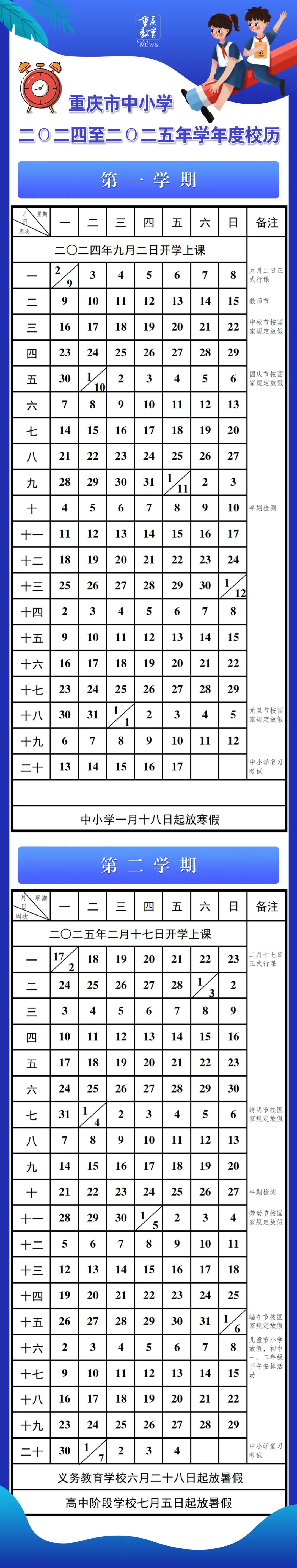 2025年中国乡村旅游市场规模预测：收入目标直指8000亿元以上，增速潜力强劲