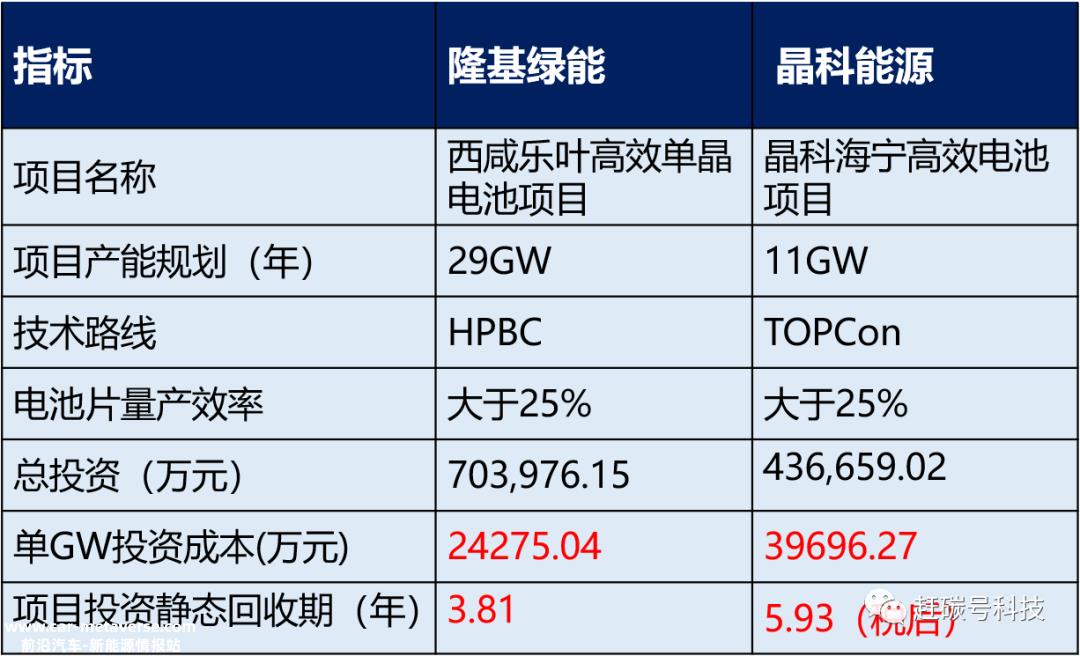 5000亿绿色旅游市场兴起，低碳行动成为行业主流趋势