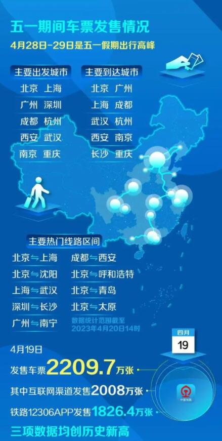 2023年旅游餐饮业亮点：1.1万亿元收入背后