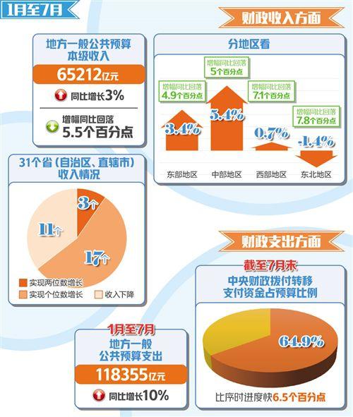面对财政压力，法国卢浮宫计划将门票价格上调36%