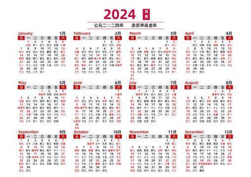 2024年全球业迎来复苏曙光