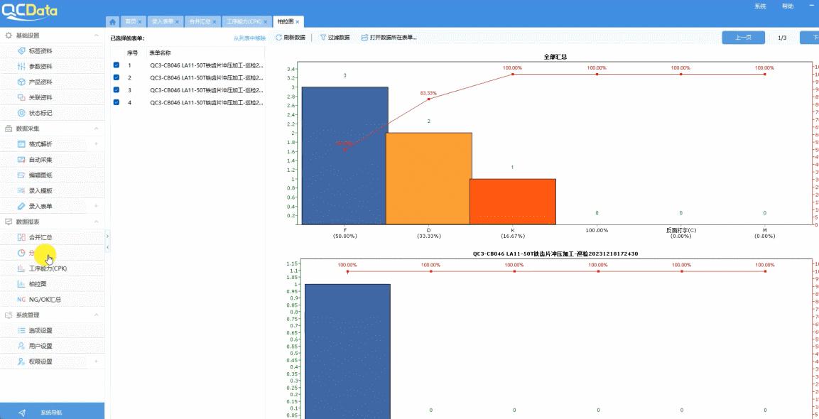 从源头到终端：全产业链安全保障机制全方位覆盖