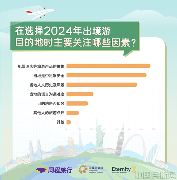 旺季旅游需求激增？共享导游模式为出行难题提供新解决方案