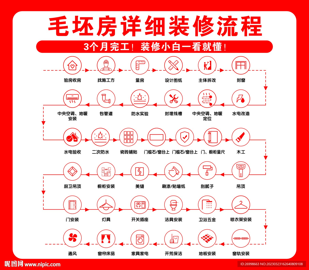 详细步骤全解析 如何为企业申请QQ账号 (详细步骤全解的英文)