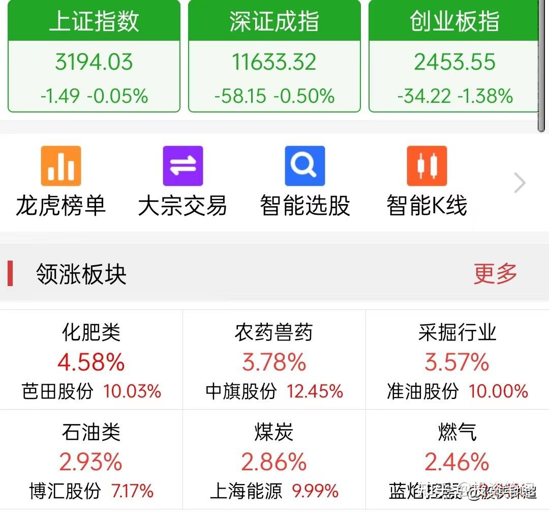 为何市场仅AMD和NVIDIA主导显卡行业 揭开背后的秘密 (为什么市场)