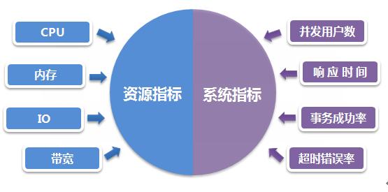 性能与技术亮点全解析 NV公司开发的780i芯片组 (性能和技术的区别)