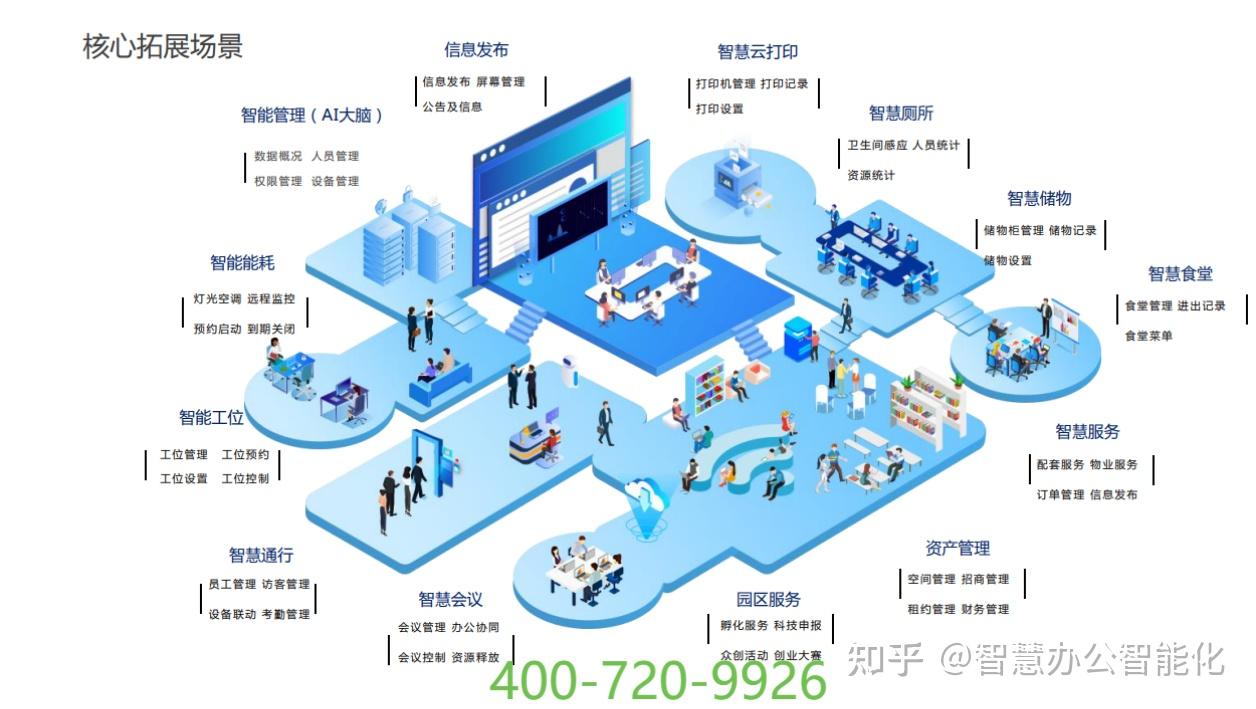 适用场景全解析 性能 MX250与锐炬Xe显卡对比 (适用场景全解的软件)