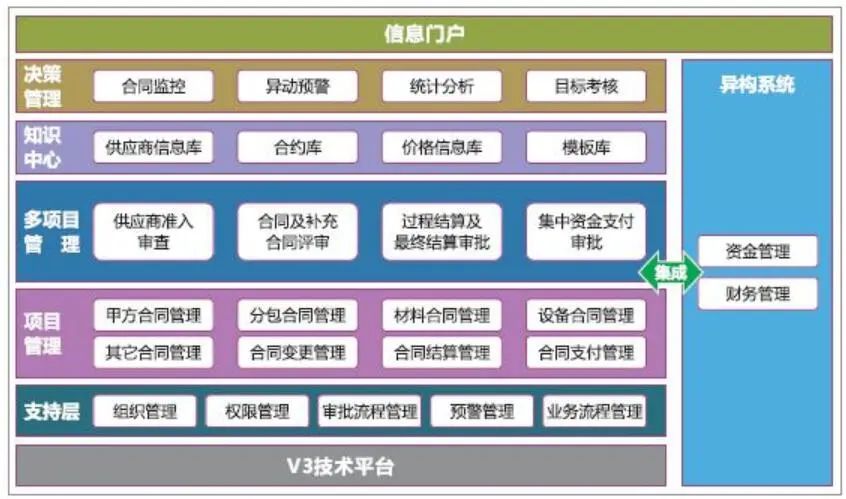 软件与系统层面的综合探讨 PC蓝屏死机的原因全解析 硬件 (软件系统层次结构图)