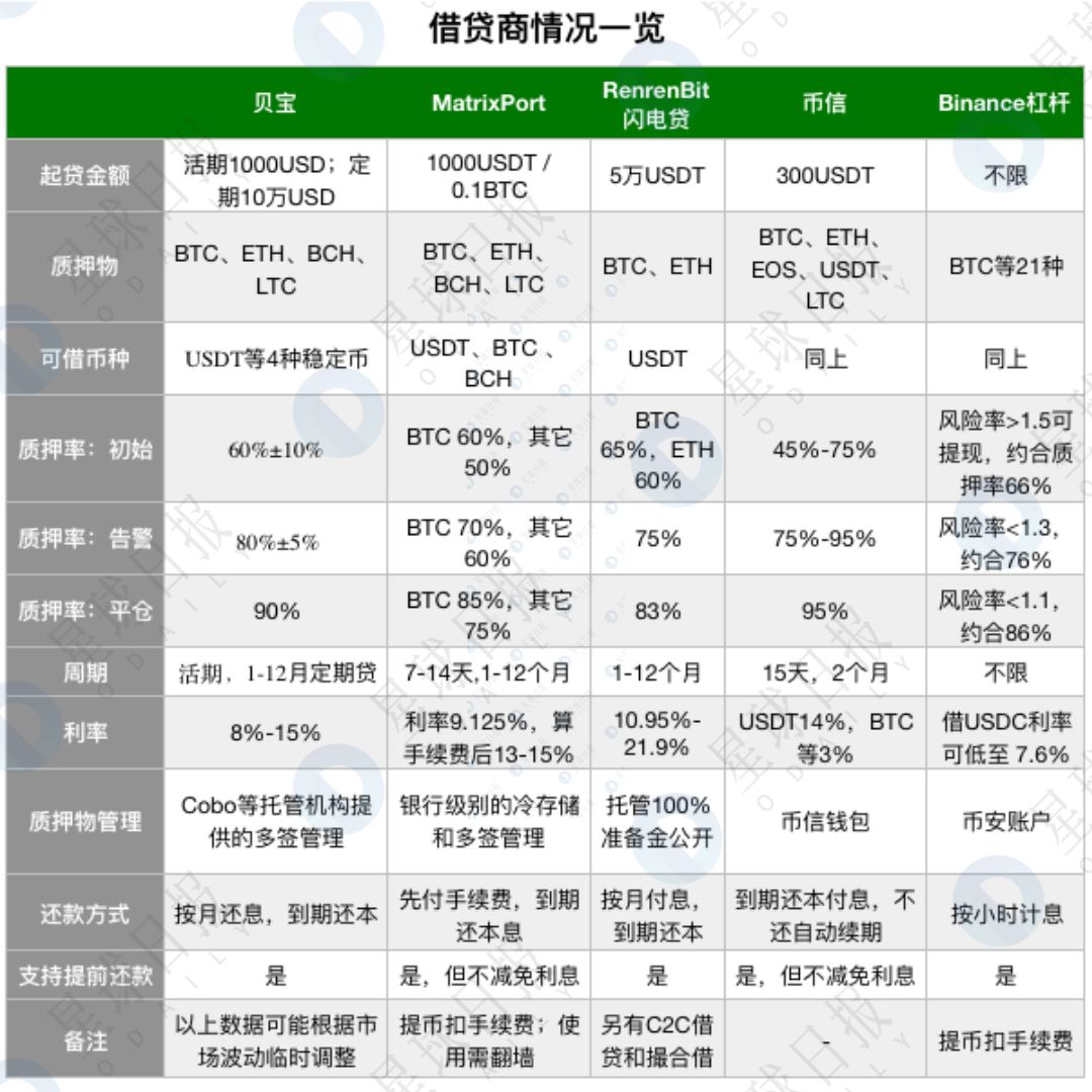 数字货币崛起的背后：一场金融领域的深刻变革