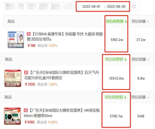 揭秘白牌经济：隐藏在市场背后的灰色产业链