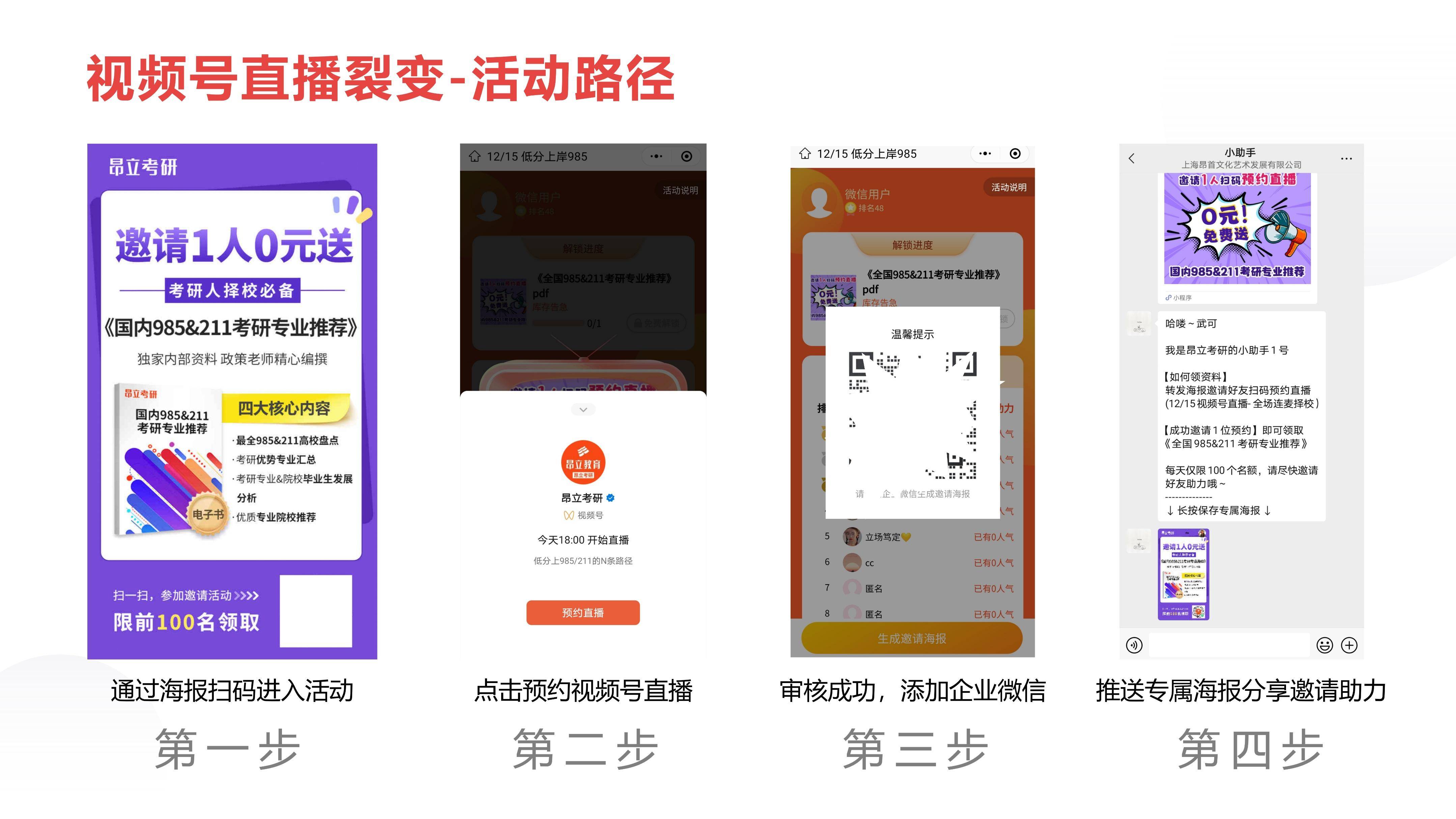 视频号崛起背后的商业逻辑与