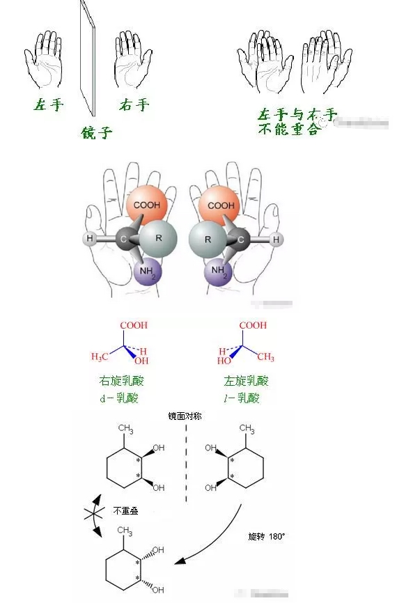 碳积分链：构建绿色低碳经济的新引擎