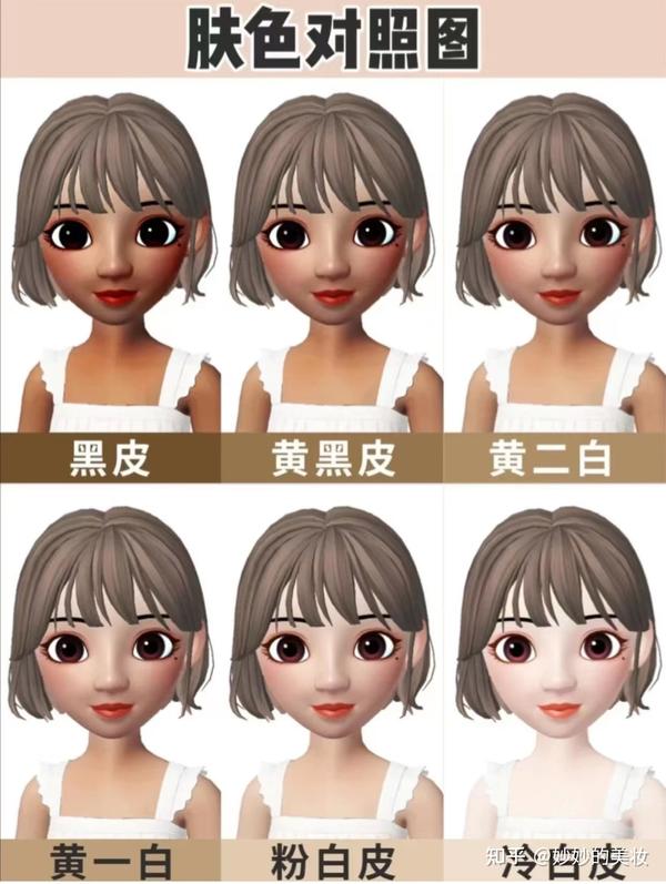 黄黑皮如何通过服装搭配展现魅力？适配要点大揭秘