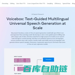 Home | VoiceBox