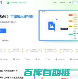 TreeMind树图官网 - 在线AI思维导图软件 | 免费脑图模板