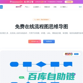ProcessOn思维导图流程图-在线画思维导图流程图_在线作图实时协作