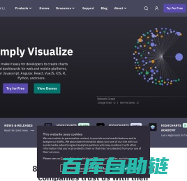 Highcharts - Interactive Charting Library for Developers